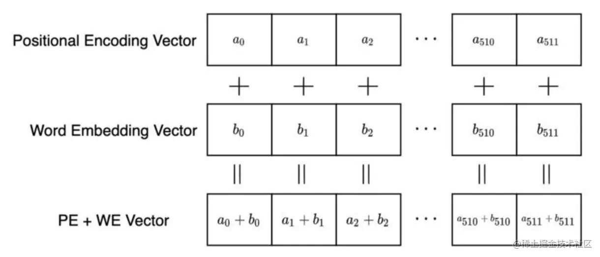 image-20230726130637919