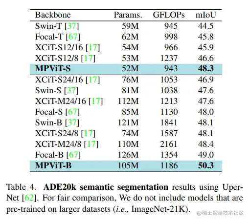 image-20220204134253452