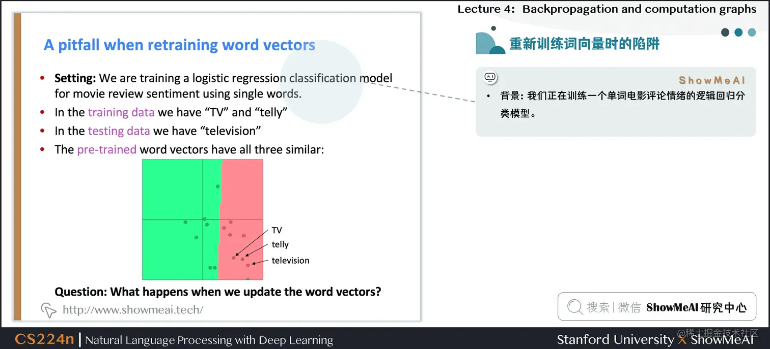 重新训练词向量时的陷阱