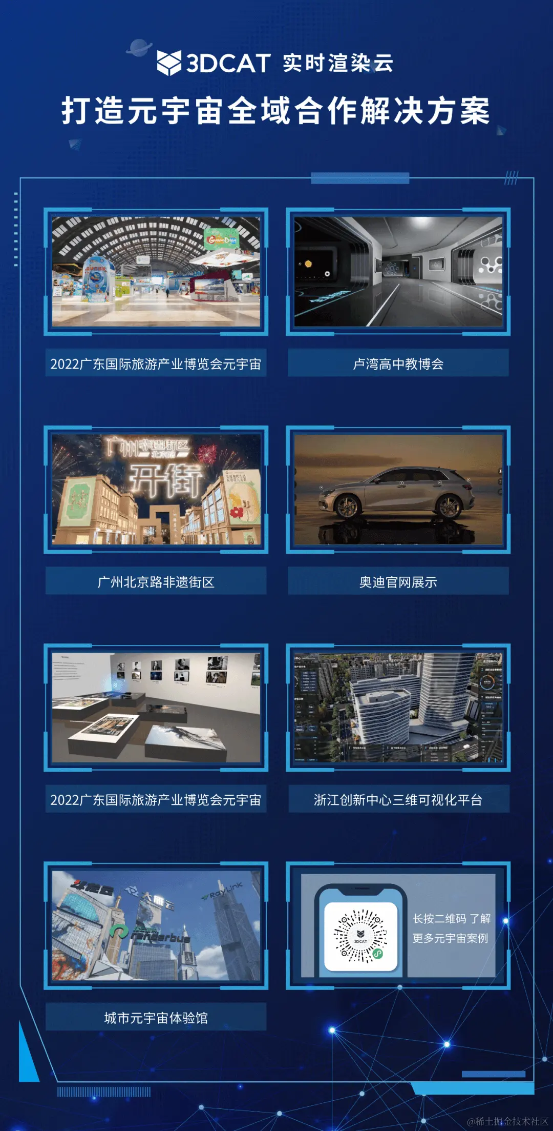 3DCAT元宇宙实时云渲染解决方案