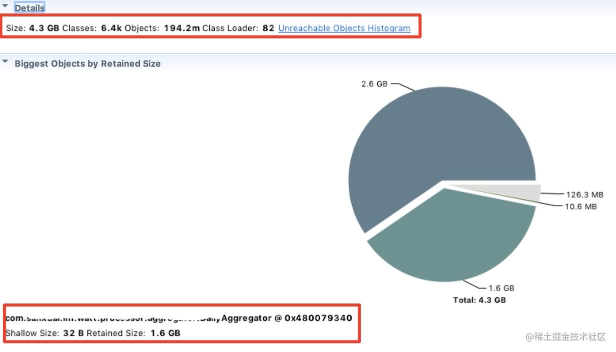 JVM 内存分析工具 MAT 的深度讲解与实践——入门篇