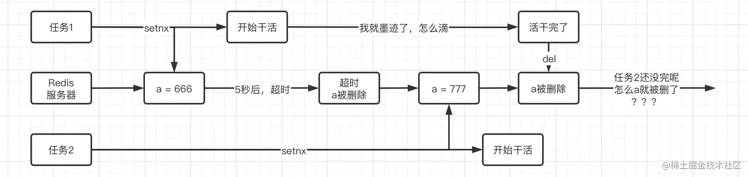 image-20220414112359738