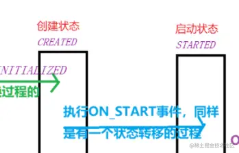 image-20211202235747226