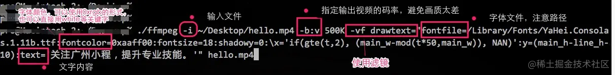 drawtext命令的参数
