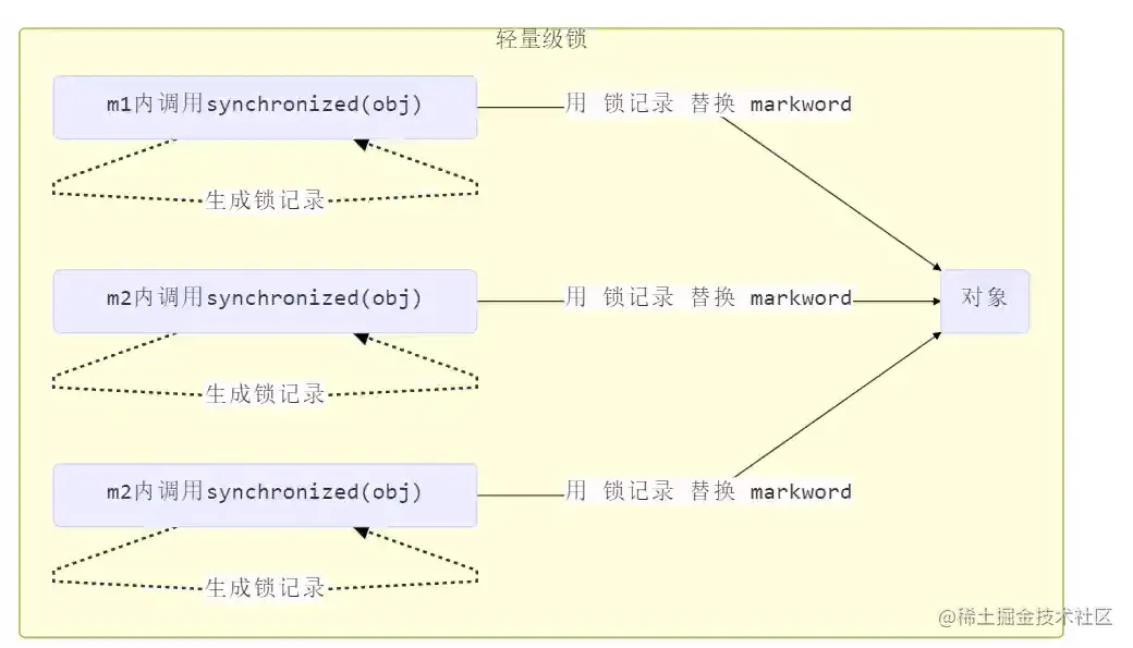 image-20220504174129103