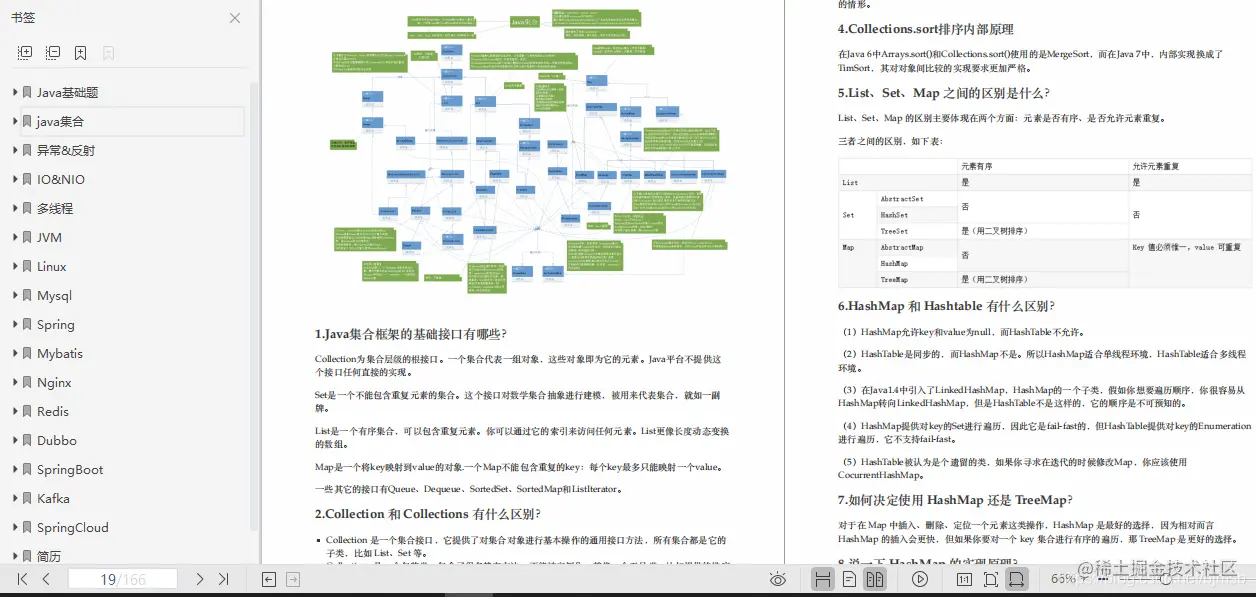 2022最新大厂Java面经，顺利通过BTAJava岗面试
