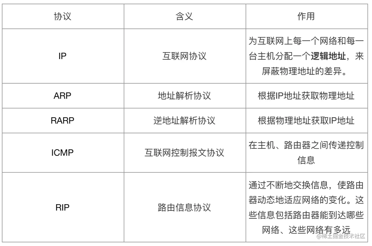截屏2022-01-14 下午9.28.03.png