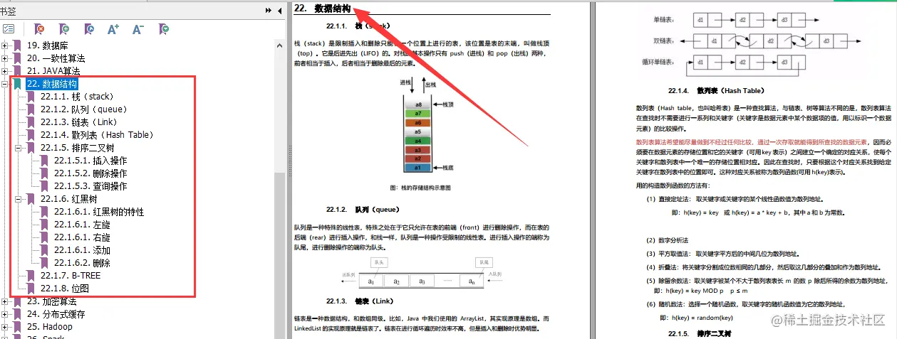 拿蚂蚁offer，全靠阿里P8大牛总结的Java架构开发手册