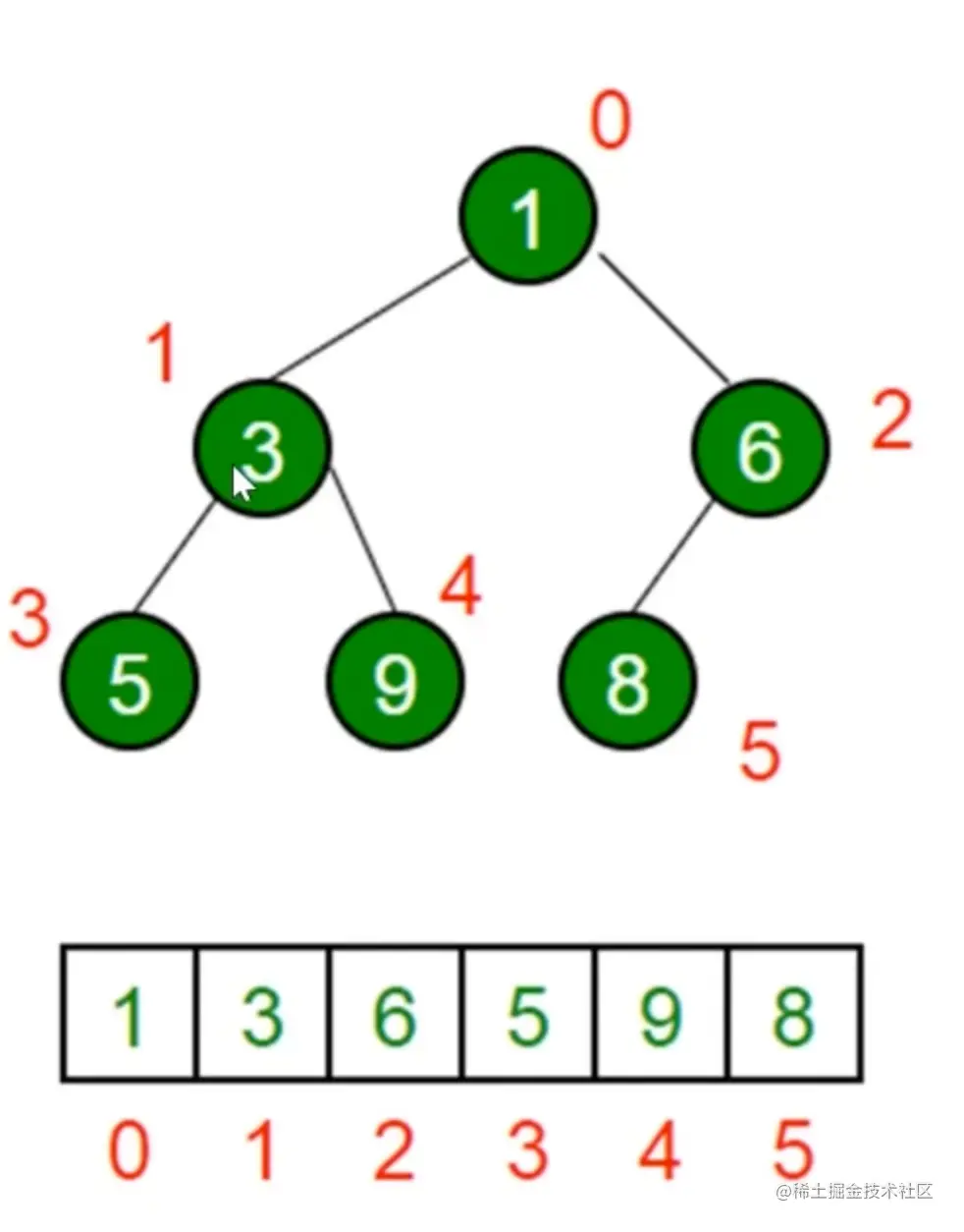 image-20211024105202921