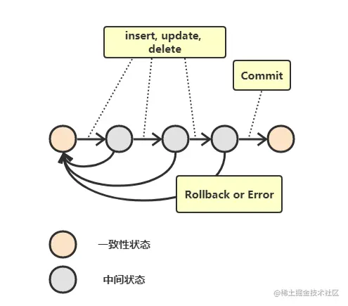 image-20220707105425056