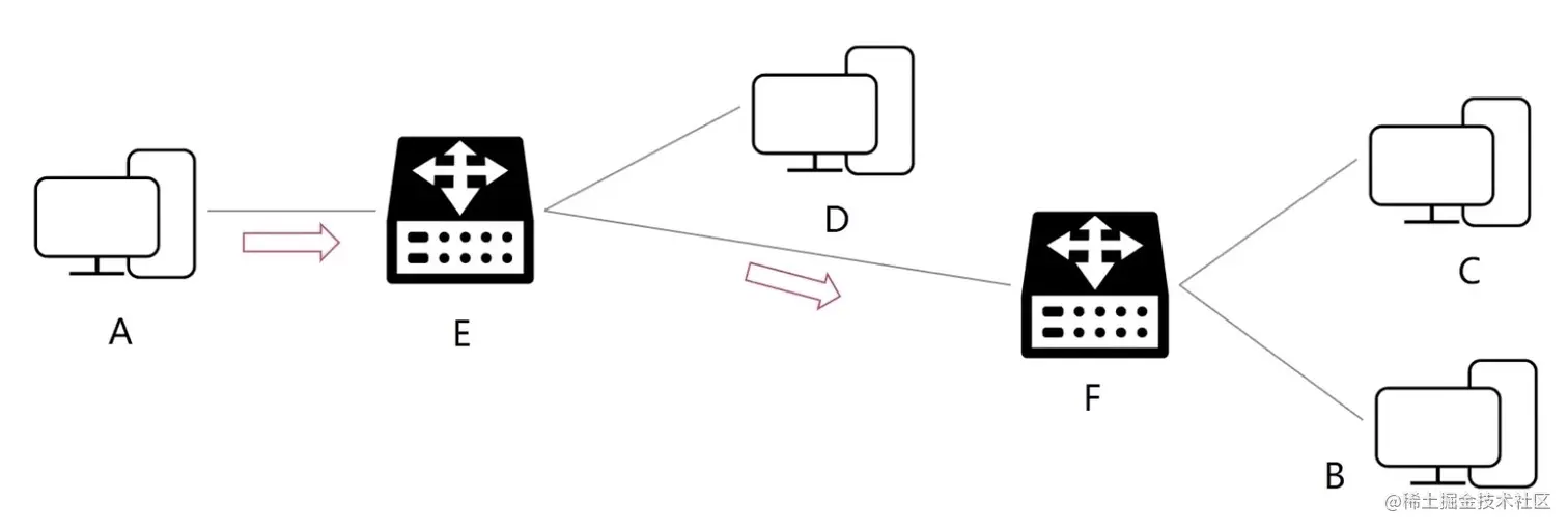 0D9BC90F-C675-4490-8B4E-A87EA2A5226B.png