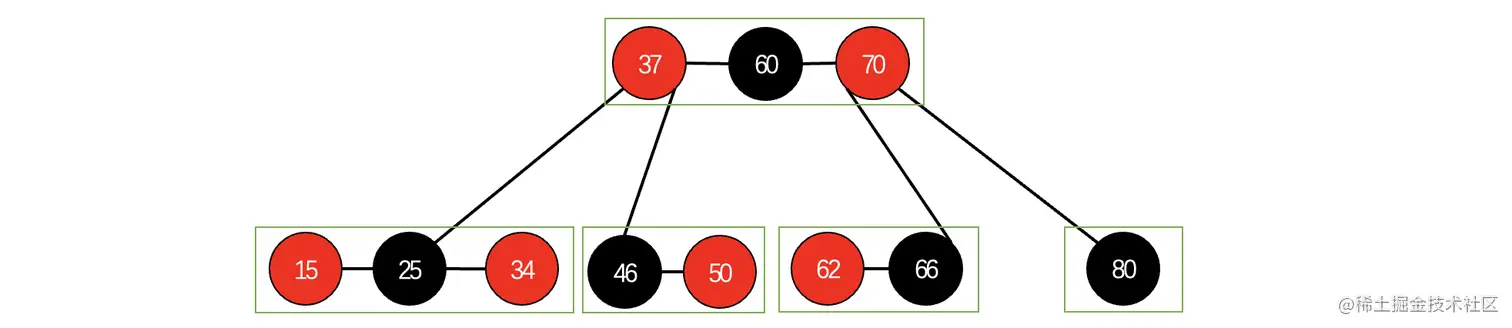 image-20220817123455865