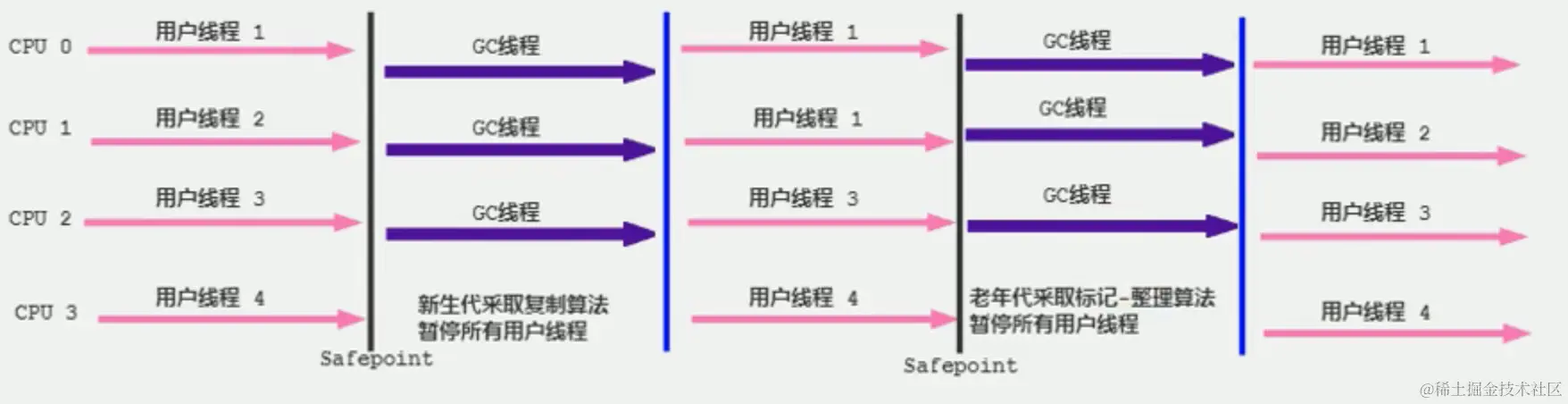 image-20220223112108949