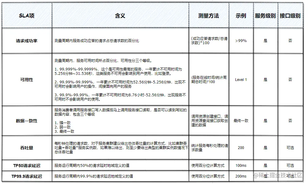 image-20210623165109183