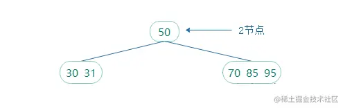 image-20210723110526711