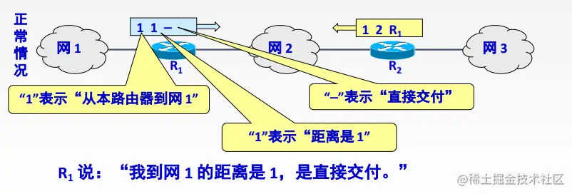 image-20221031183430316