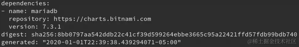 图 4.3 - 一个 Chart.lock 文件