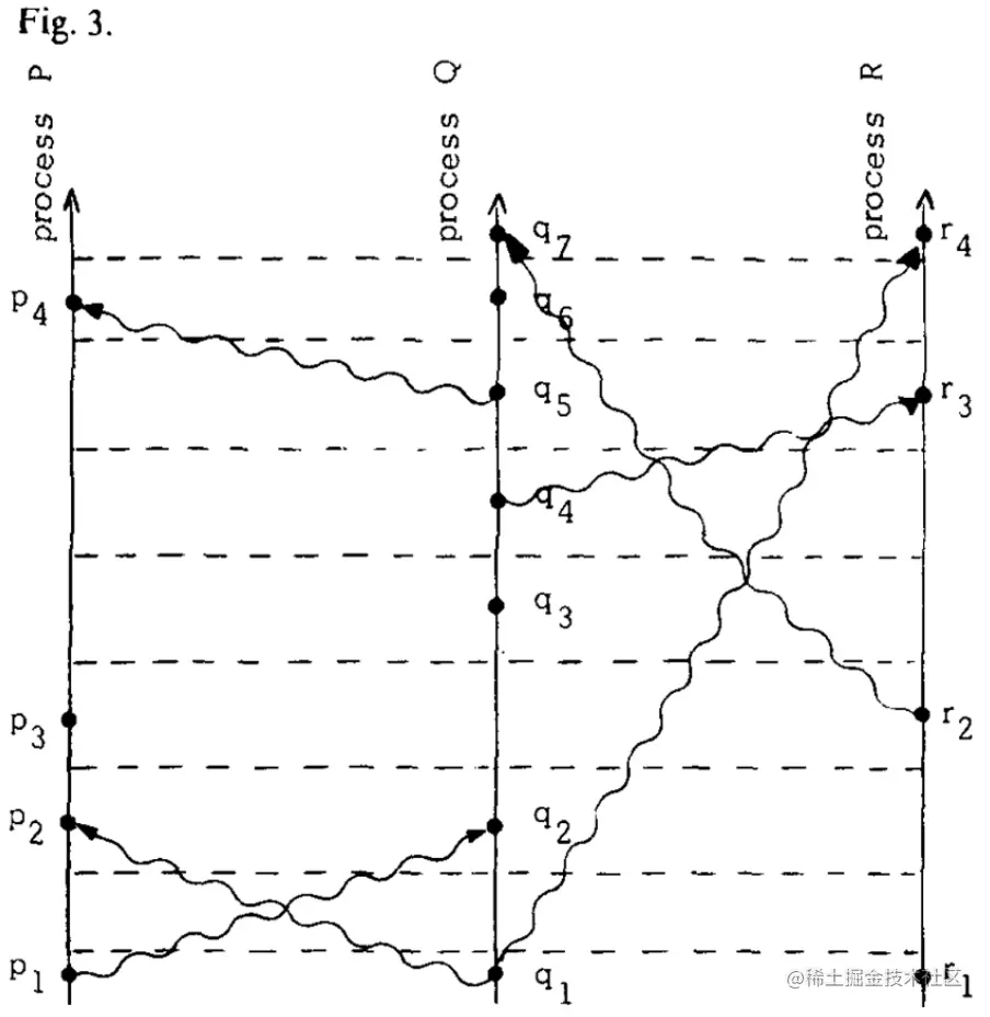 image-20230210170126273