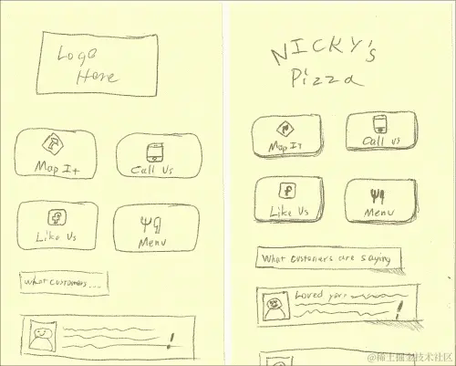 亲手动手小型企业