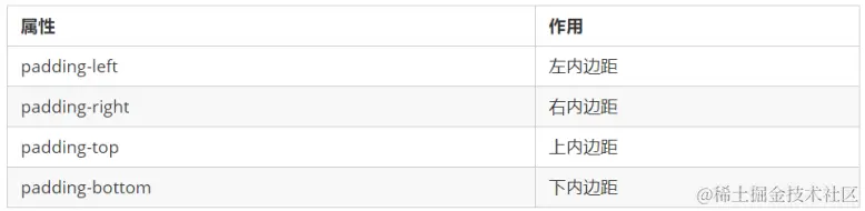 image-20221225155234202