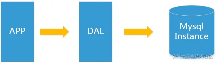 image-20200819133746031