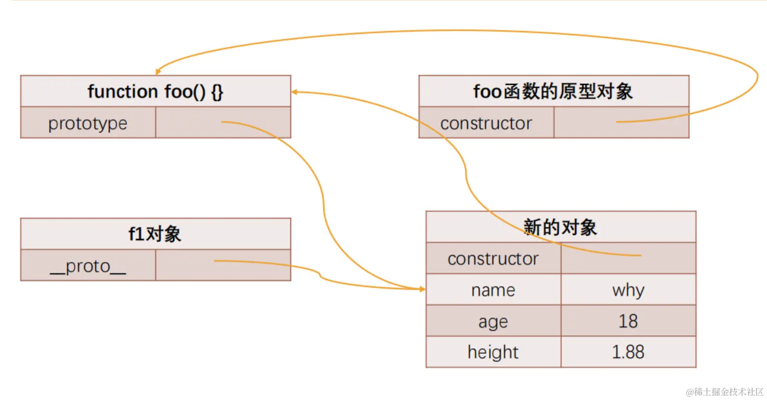 image-20220822144853578