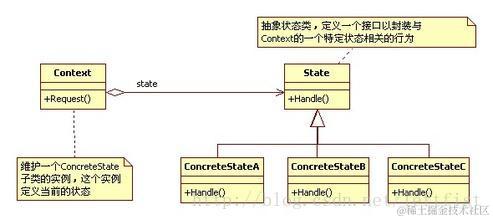 这里写图片描述