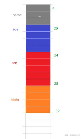 image-20220927232721660