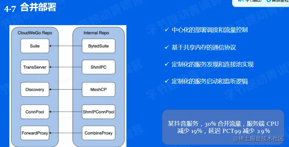 image-20220527181821083