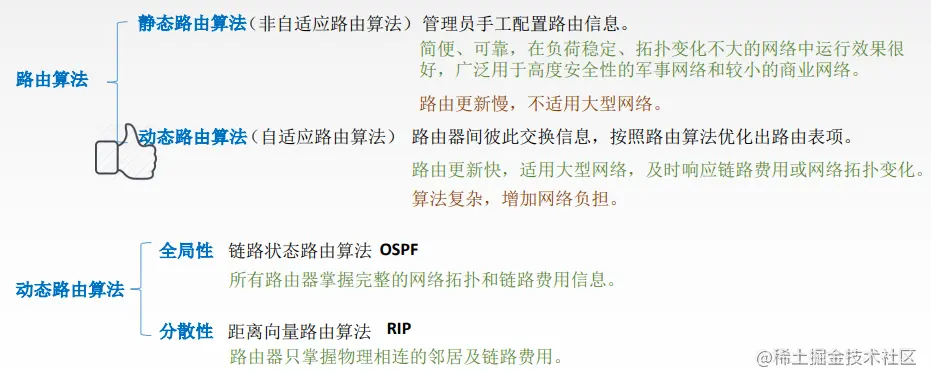 image-20221031155203369