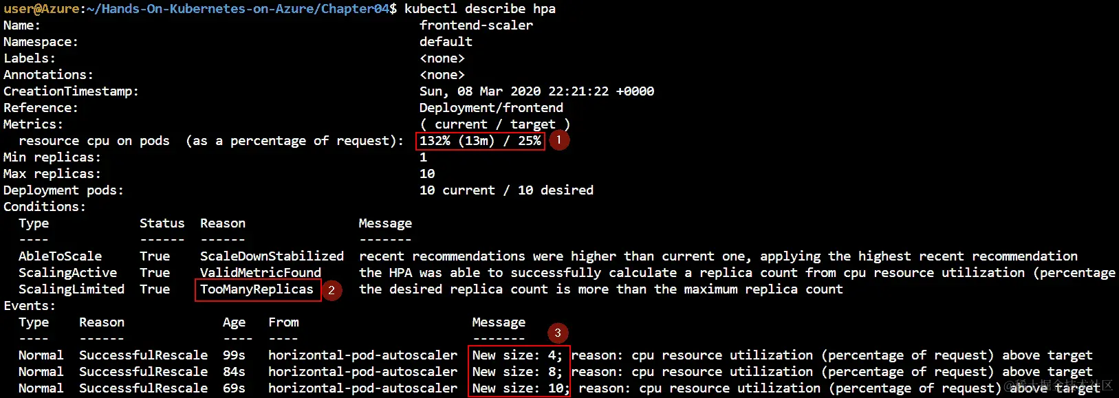 执行 kubectl describe hpa 命令将生成 HPA 的详细视图。您将看到资源负载，一个显示 TooManyReplicas 的消息，HPA 将从 1 扩展到 4，然后到 8，最后到 10。