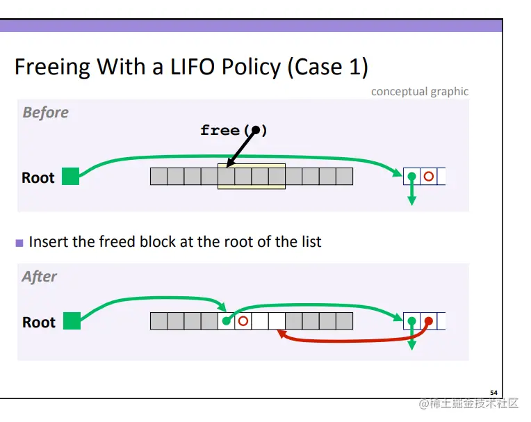 image-20221203210554519