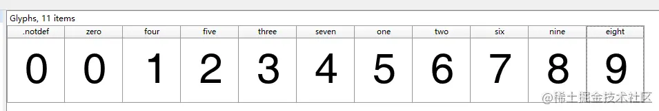 【字体反爬】目标站点5Lq65Lq66L2m（Base64加密），Python反爬系列再次更新