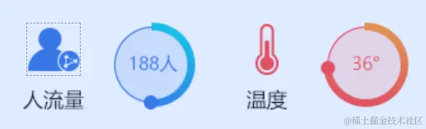 环形进度条设计稿