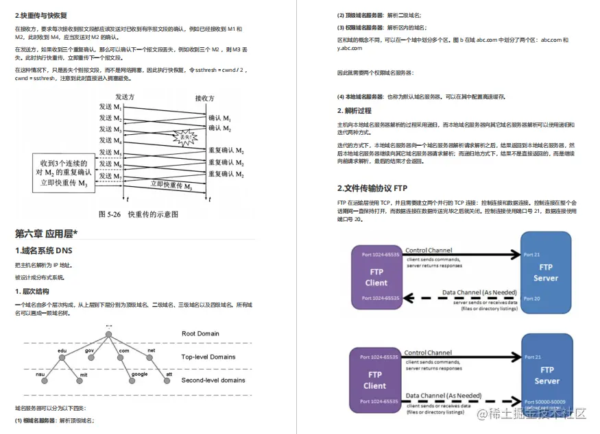 43张图详解计算机网络，看这一篇就够了（建议收藏）