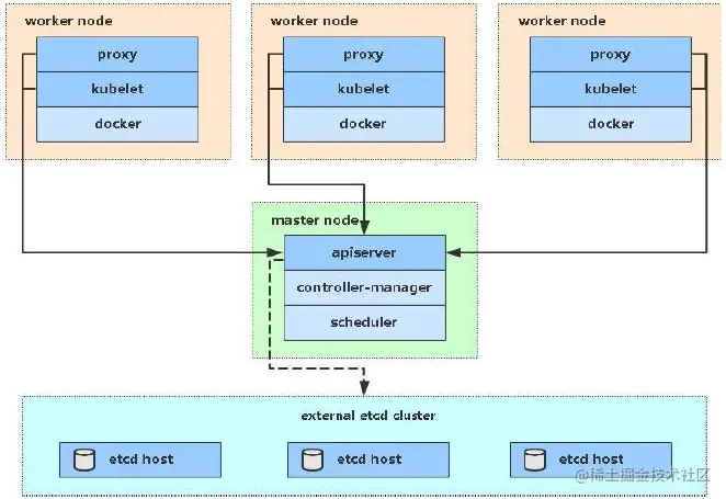 image-20210609000002940