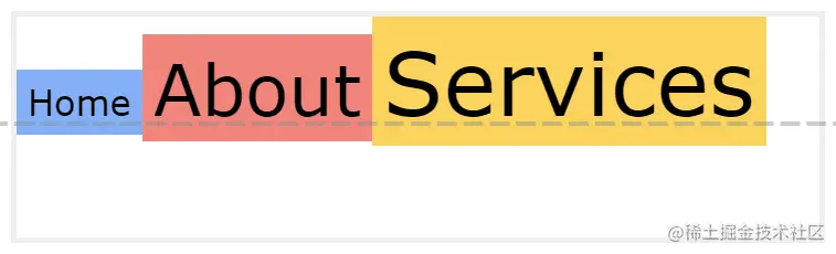 flexbox align items baseline example