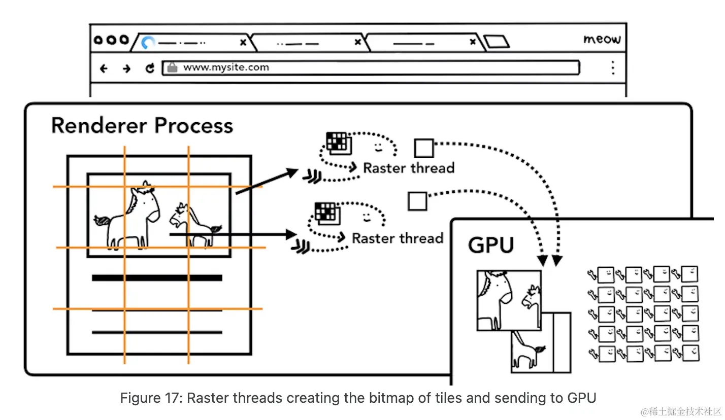image-20220908170809995