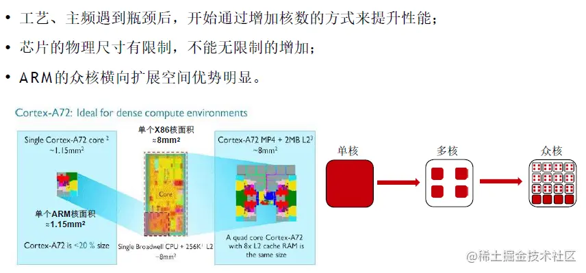 image20220914094207393