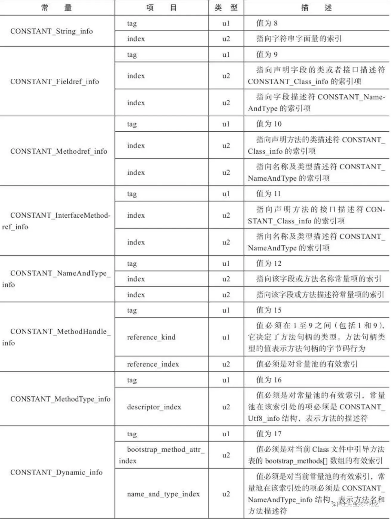 image-20210418173535751