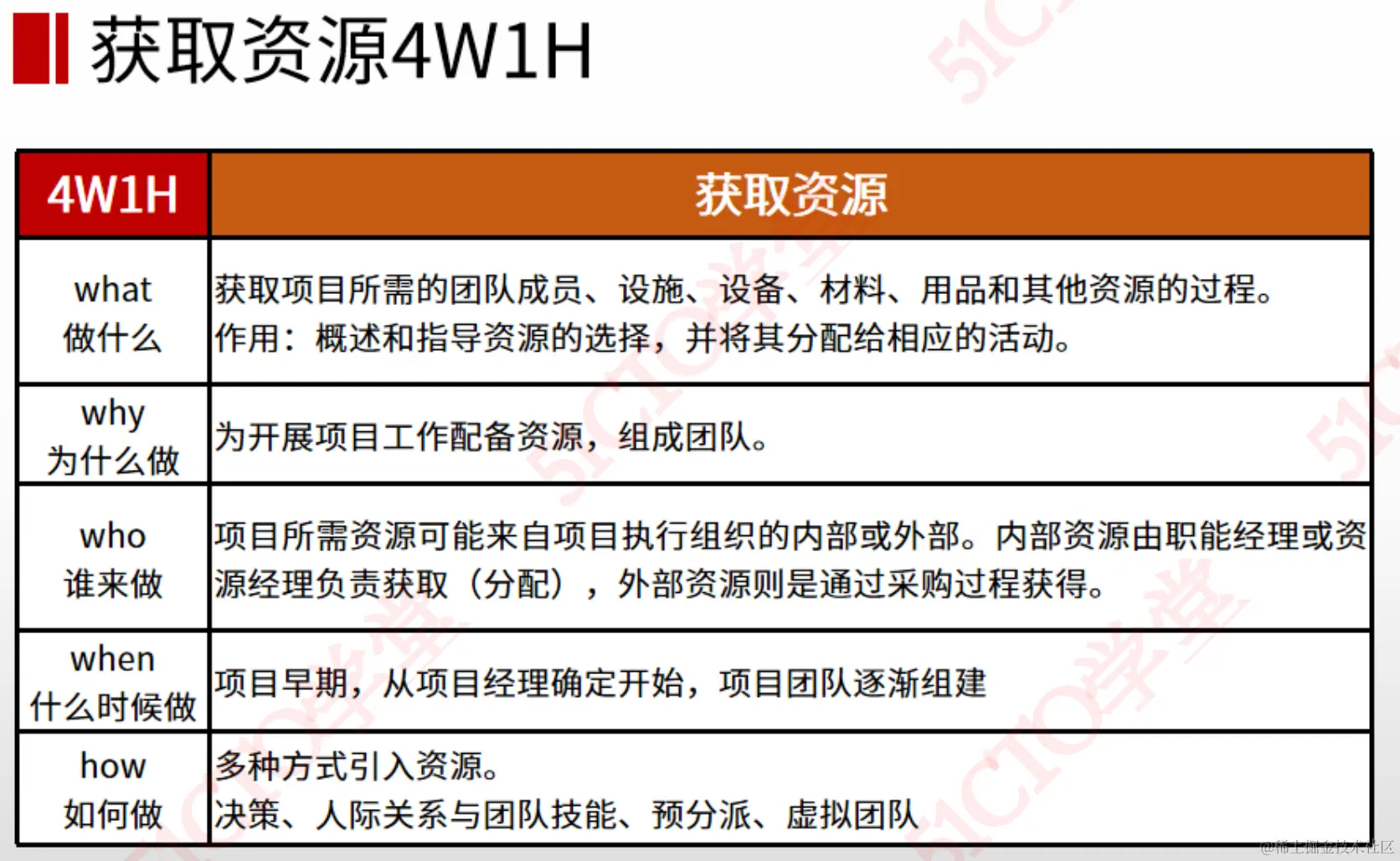 截屏2023-08-23 14.29.51.png