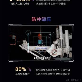 华为云开发者联盟于2023-09-22 09:29发布的图片