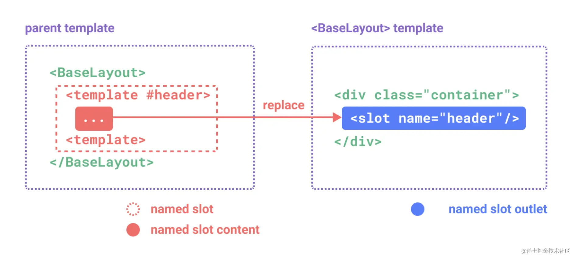 image-20240416155242559