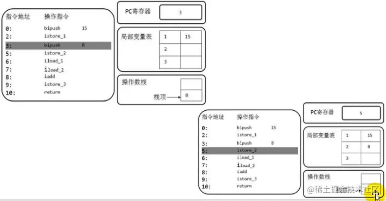 image-20210203130333207