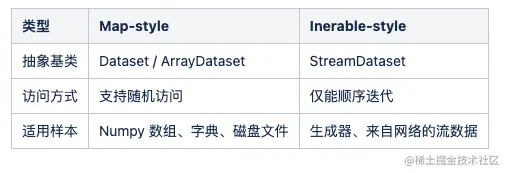 截屏2023-07-21 16.49.16.png