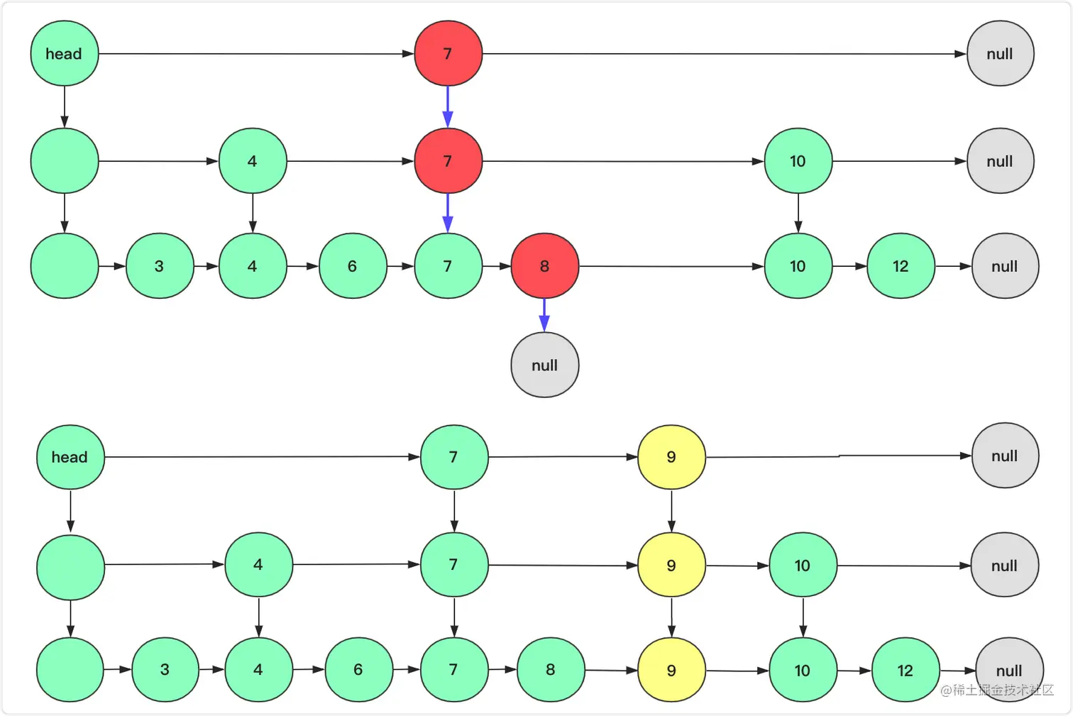 image-20201225100031207