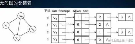 See the source image