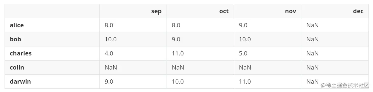 image-20220413135108239