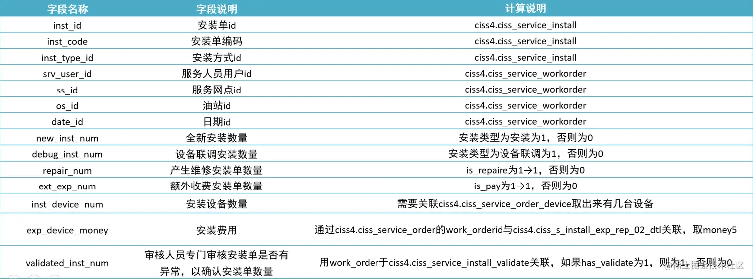 image-20211003164551461