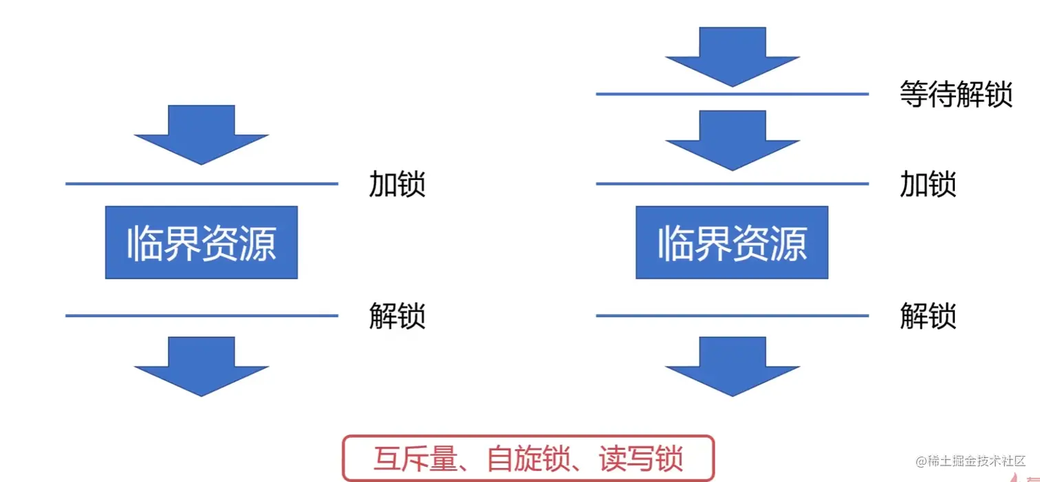 image-20210826222325975